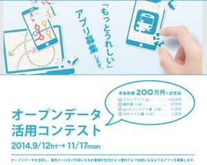 東京メトロ、列車位置などオープンデータを利用したアプリコンテストを開催