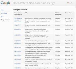 Google、OSS関連者に対し特許訴訟を起こさない制約に152件の特許追加