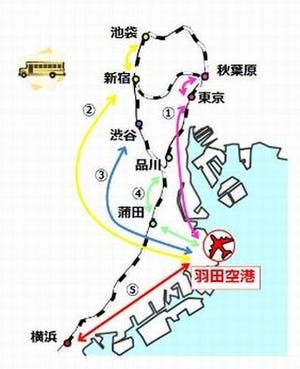 国交省、羽田空港と都心を結ぶ5路線のアクセスバスの運行実証