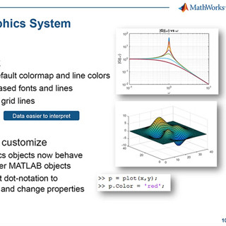 複雑化するものづくりのニーズにMathWorksができることとは? - MATLAB EXPO 2014基調講演