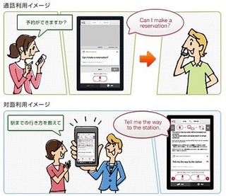 NTTドコモ、京漬物店で外国人旅行者向け接客ソリューションの実証実験