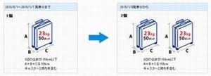 ANAグループ、国際線エコノミークラスの無料手荷物許容量を2個に変更