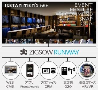 zigsow、購買行動を促進させるO2Oクラウドサービス「ZIGSOW RUNWAY」