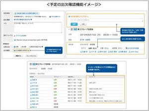 サイボウズ、クラウド版「Garoon」アップデートで出欠確認など新機能搭載