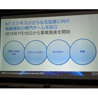 日本IBM、IoT専門チームを設立 - まずは「狭義のIoT」に注力