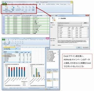 グレープシティ、Google Analyticsなどに対応したデータ接続ツール