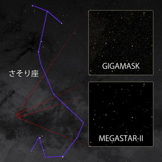 大平技研など、超精密恒星原板「GIGAMASK」を開発- 10億個の星が投影可能に
