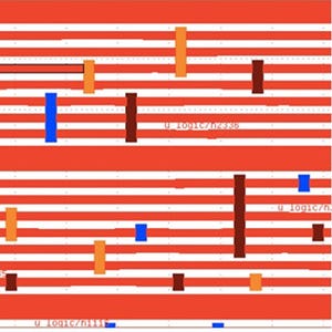 いかにしてimecとCadenceは5nmのテストチップをテープアウトしたのか? - imecの設計担当者に聞く