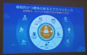 "タレント マネジメント"の先へ - すべての従業員の能力開発を目的とした「Workdayラーニング」