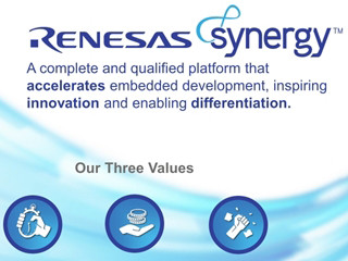 Renesas DevCon 2015 - ルネサスがSynergyに注力する意味と意義とは?
