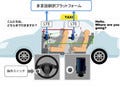 KDDIなど、多言語音声翻訳システムの実証実験を鳥取の観光タクシーで実施