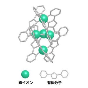 分子研、植物より高効率で酸素を生む触媒を開発 - 人工光合成実現に前進