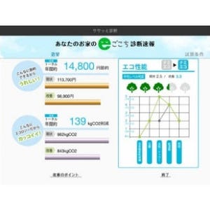 DNPが開発した「eごこち診断」が日本ガス協会の「技術賞」