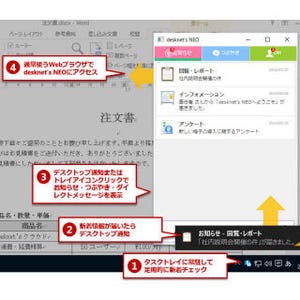 ネオジャパン、新着を確認できる「desknet's NEO」用デスクトップアプリ