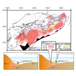 南海トラフ巨大地震想定震源域におけるひずみの分布状態 - 海保調査で観測
