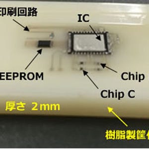 オムロン、インクジェット印刷で電子回路を樹脂製成形品に形成する技術