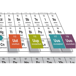 理研発113番元素「ニホニウム」など新4元素名、パブリックレビュー開始