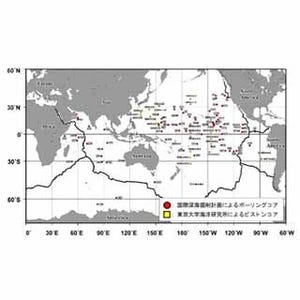 深海底のレアアース泥は堆積速度の遅い環境に存在 - 東大などがデータ解析