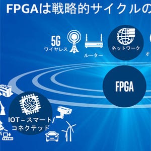 AlteraのFPGAから「Intel FPGA」へ - Intelの変革を加速させるFPGAという存在