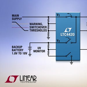 リニア、デュアル入力モノリシック電源プライオリタイザ「LTC4420」を発表