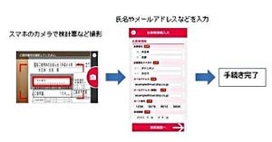 大日本印刷、煩わしい公共料金のカード支払い手続きを簡単に行えるアプリを開発