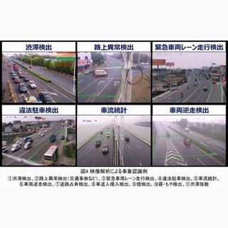 富士通研、機械学習を用いて道路交通の映像を解析する技術を開発