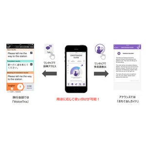 ヤマハ、おもてなしガイドとNICTの旅行会話用の多言語音声翻訳アプリを連携