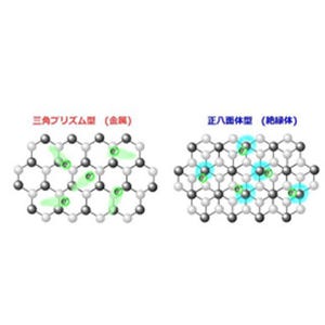 東北大など、原子配置の制御によって原子層金属/半導体の作り分けに成功