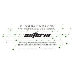 インフォテリアとNTTデータ東海、中部東海地域の「ASTERIA」販売体制を強化