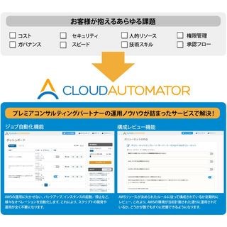 サーバーワークス、AWS運用自動化サービス「Cloud Automator」に新機能