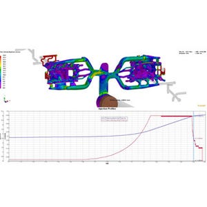 ESI、鋳造解析ソリューション最新版を発表 - 重量鋳造専用ワークフロー採用