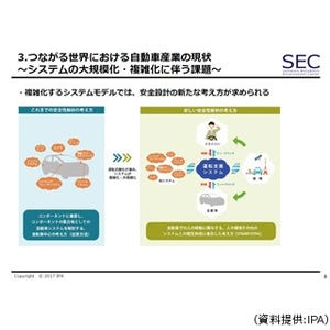IPAとJasPar、日本が遅れる安全解析手法STAMP/STPAの普及に向け連携