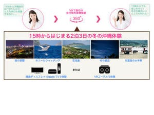 NTT Com、VRコンテンツの企画から制作・配信・効果測定まで行う新サービス
