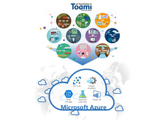 NSW、IoTクラウドプラットフォームをAzure上に構築する「Toami on Azure」