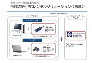 指1本で業務アプリケーションも認証、 横河レンタ・リースが法人向けレンタルPC