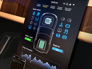 Cypress、車載向けタッチスクリーンソリューションの新ファミリを発表