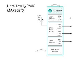 Maxim、0.7V入力電圧対応のウェアラブルPMICを発表