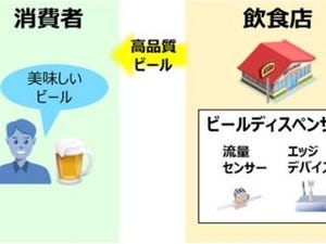 IoT活用で飲食店の生ビール提供の"質"を判定-NTTデータとキリンが実証実験