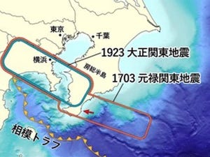 産総研など、元禄型関東地震の再来間隔が最短2000年ではなく500年と発表