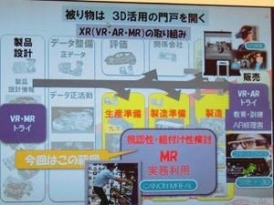 トヨタが工場で実践する「MR」 - なぜVRでなくMRを選んだのか?(後編)