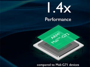 ARM、前世代比で40%の性能向上を実現したGPUコア「Mali-G72」を発表