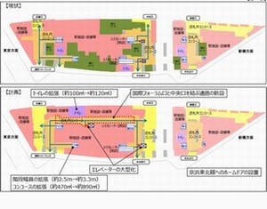 JR東、有楽町・新木場駅など東京2020大会に向けた駅改良工事計画発表