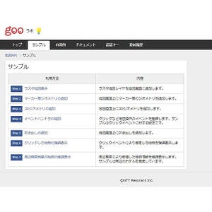 "立体目印"で認識しやすい「gooラボ 地図API」で地下街連携