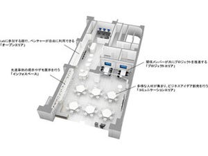 NTTデータ、BeSTA FinTech Labの新オフィスを東京・大手町にオープン