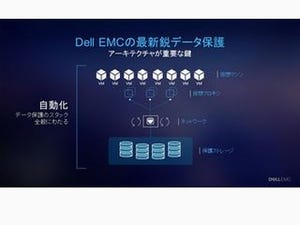 デルEMC、VMware環境向け機能を搭載した「Dell EMC Data Protection」