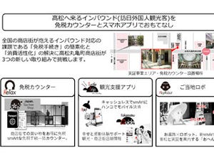 香川県にて「高松スマート免税・観光プラットフォーム」の実証実験