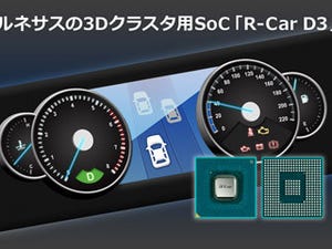 ルネサス、エントリクラス車向け3Dグラフィックスクラスタ用SoCを発売