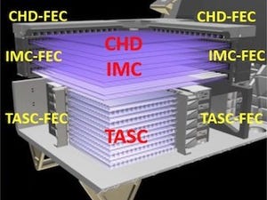 早大、宇宙からの直接観測で3テラ電子ボルトまでの高精度電子識別に成功