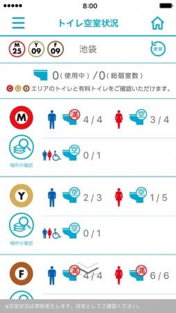 東京メトロ、アプリで池袋駅のトイレ空室状況を確認する実証実験