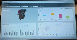 シーイーシー、工場のIoTデータ可視化サービス「Visual Factory」